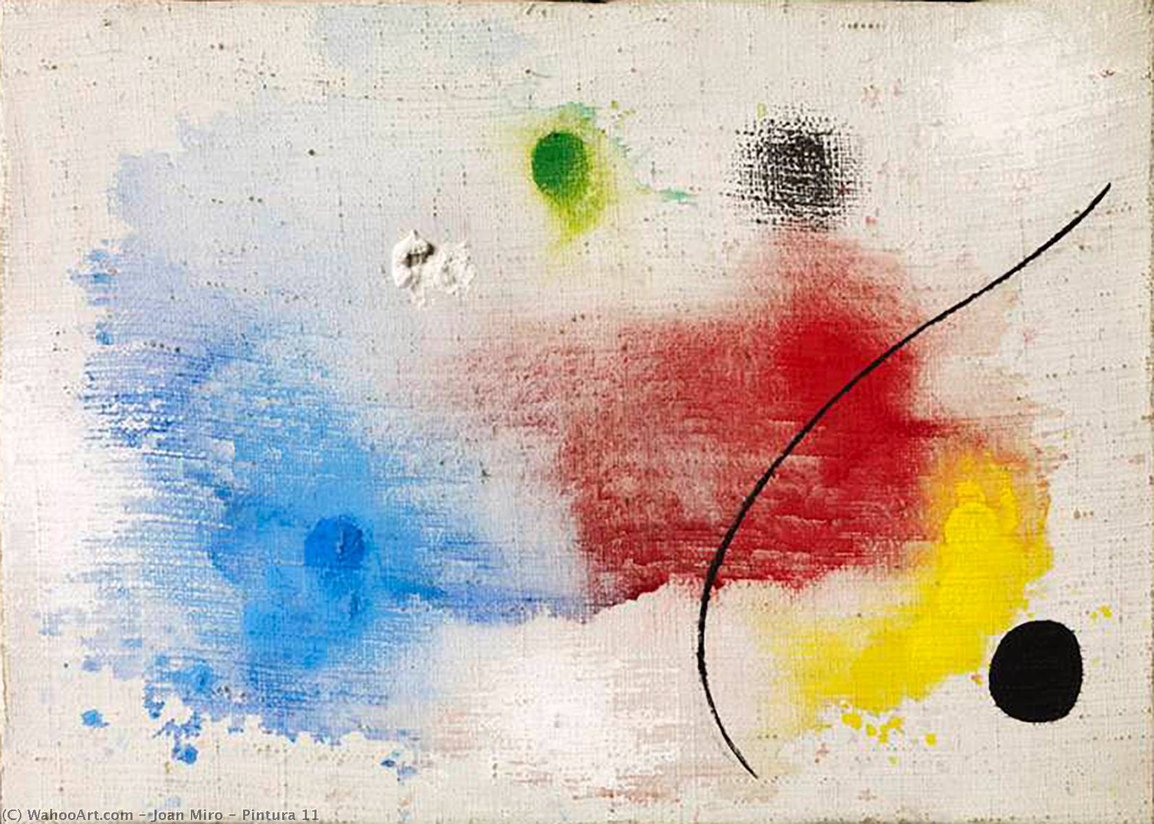 Ateliers et groupes de lecture Initial — Œuvre de Joan Miró